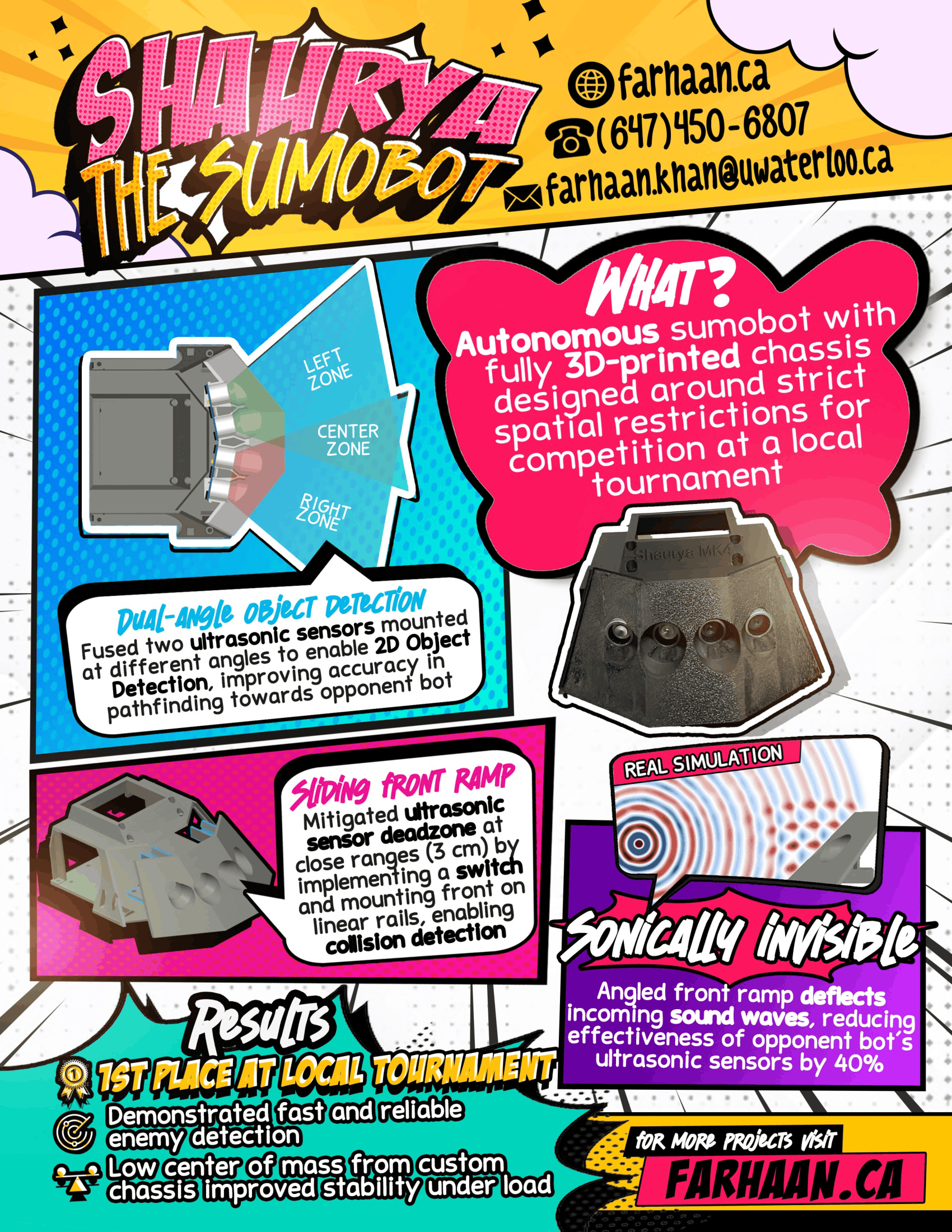 Shaurya sumobot project flyer